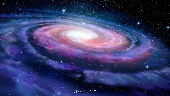 كشف مكانی ایمن به منظور زندگی در كهكشان راه شیری
