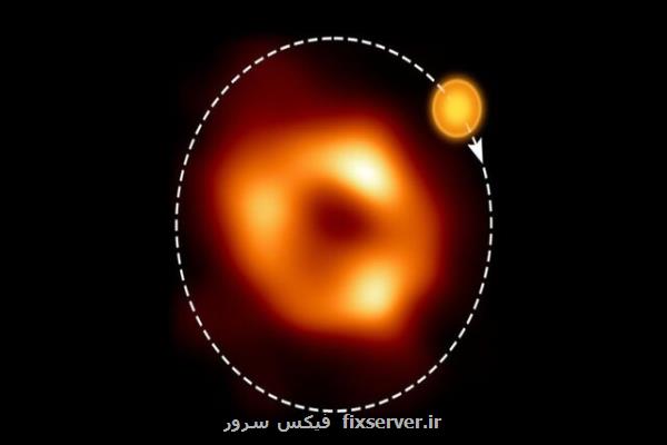 کشف حبابی داغ که در مدار سیاهچاله کهکشان ما می چرخد