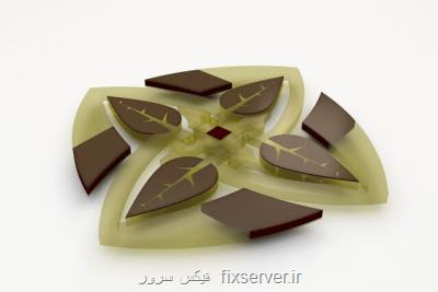 یك سیستم خودكار برای تغییر آثار هنری!