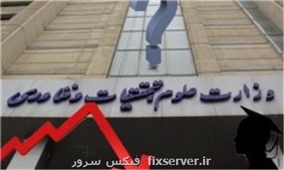 شبكه سازی طرح فعلی وزارت علوم است