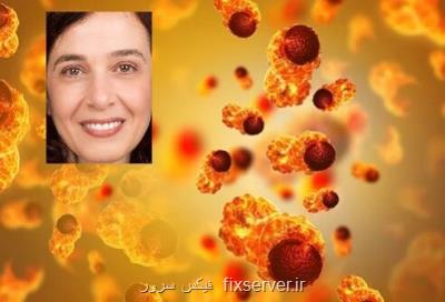 روشی برای افزایش كارآیی تصویربرداری حرارتی در تشخیص سرطان سینه