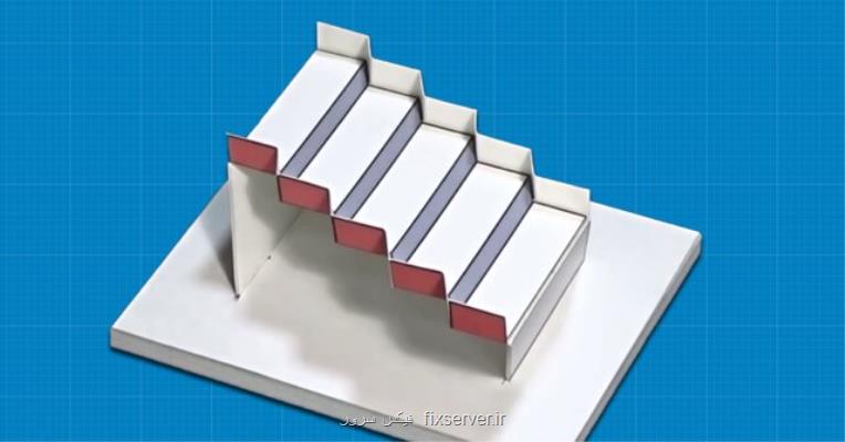 بهترین خطای دید سال 2020 ارائه شد