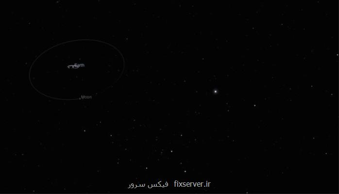 زمین تا چند روز دیگر قمر دوم خویش را برای همیشه از دست خواهد داد!